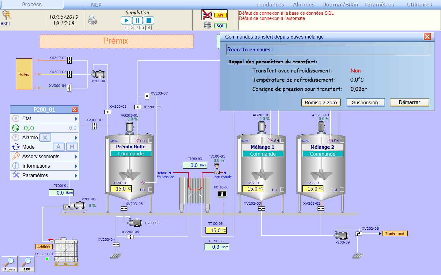 Groupe SIT ASPI automation automatisation автоматизация