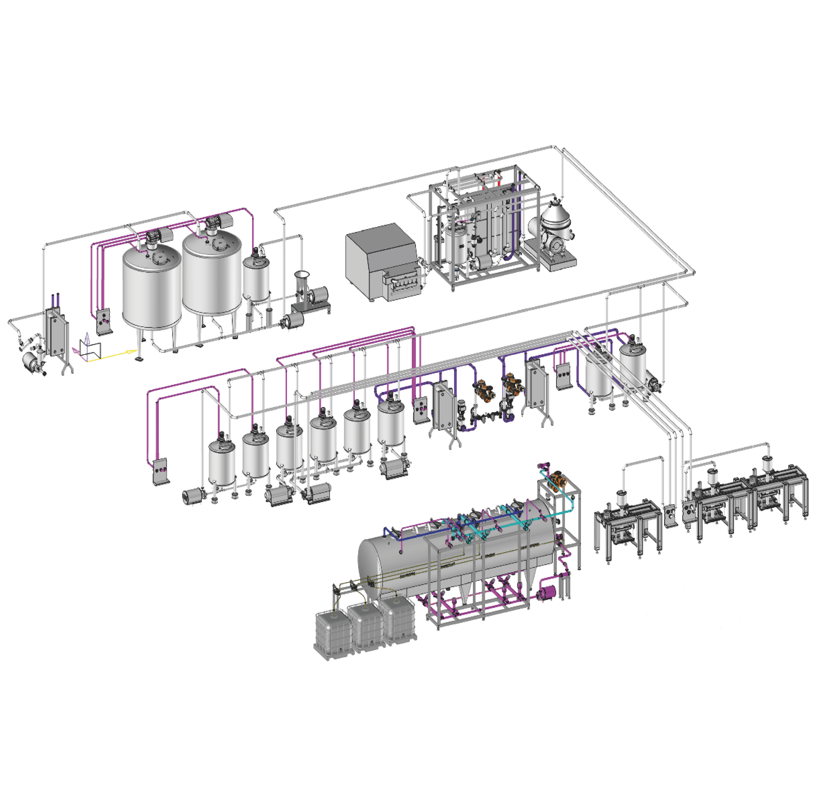 SIT Groupe clé en main turnkey проект под ключ mini laiterie mini dairy мини завод молочный