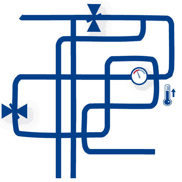 Groupe SIT fluids utilités utilities инженерные сети
