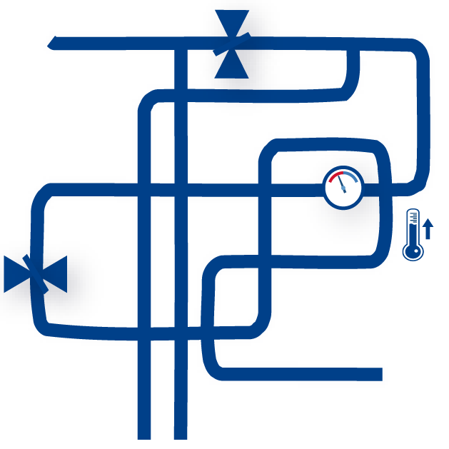 Groupe SIT fluids utilités utilities инженерные сети