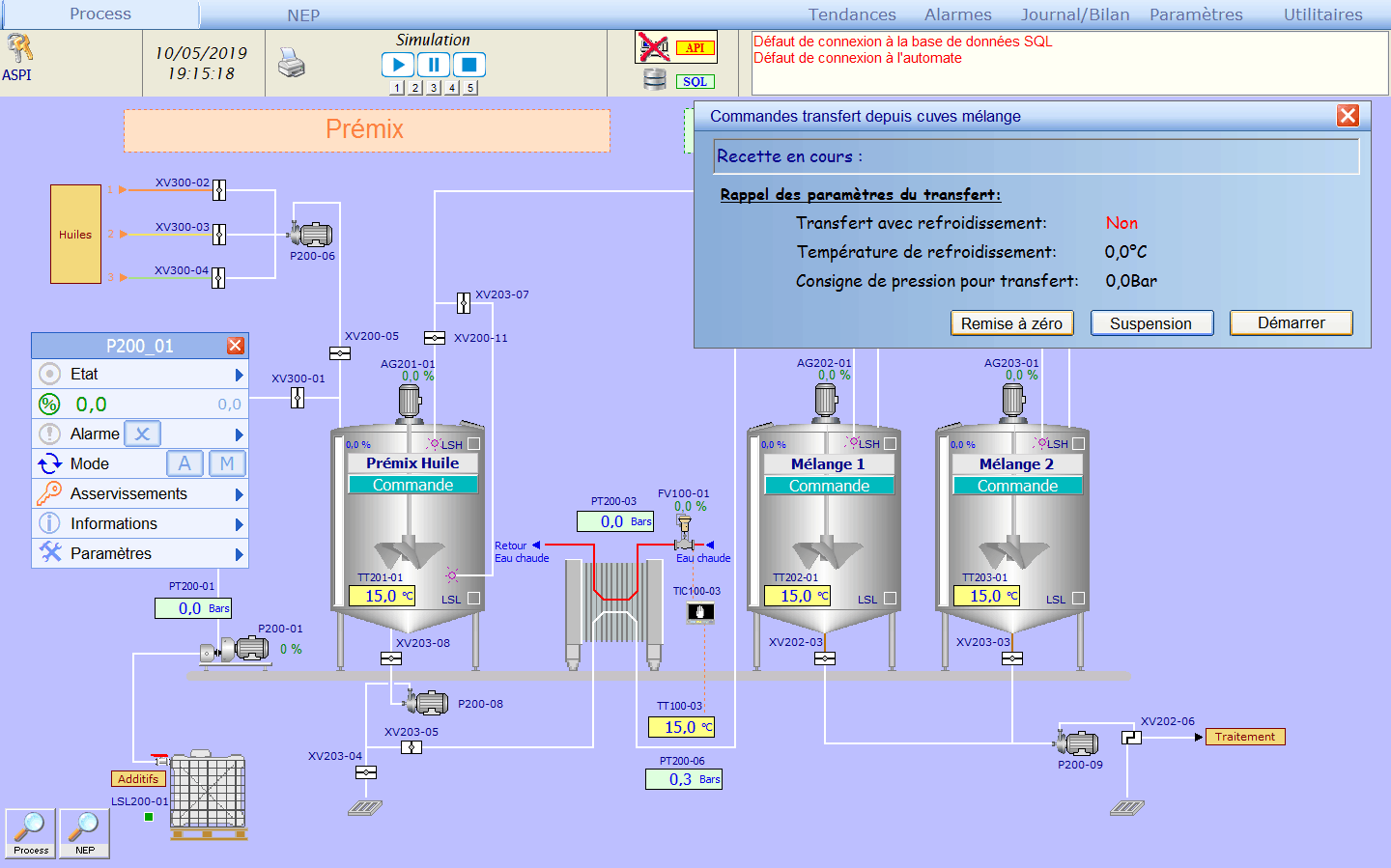 Groupe SIT ASPI automation automatisation автоматизация